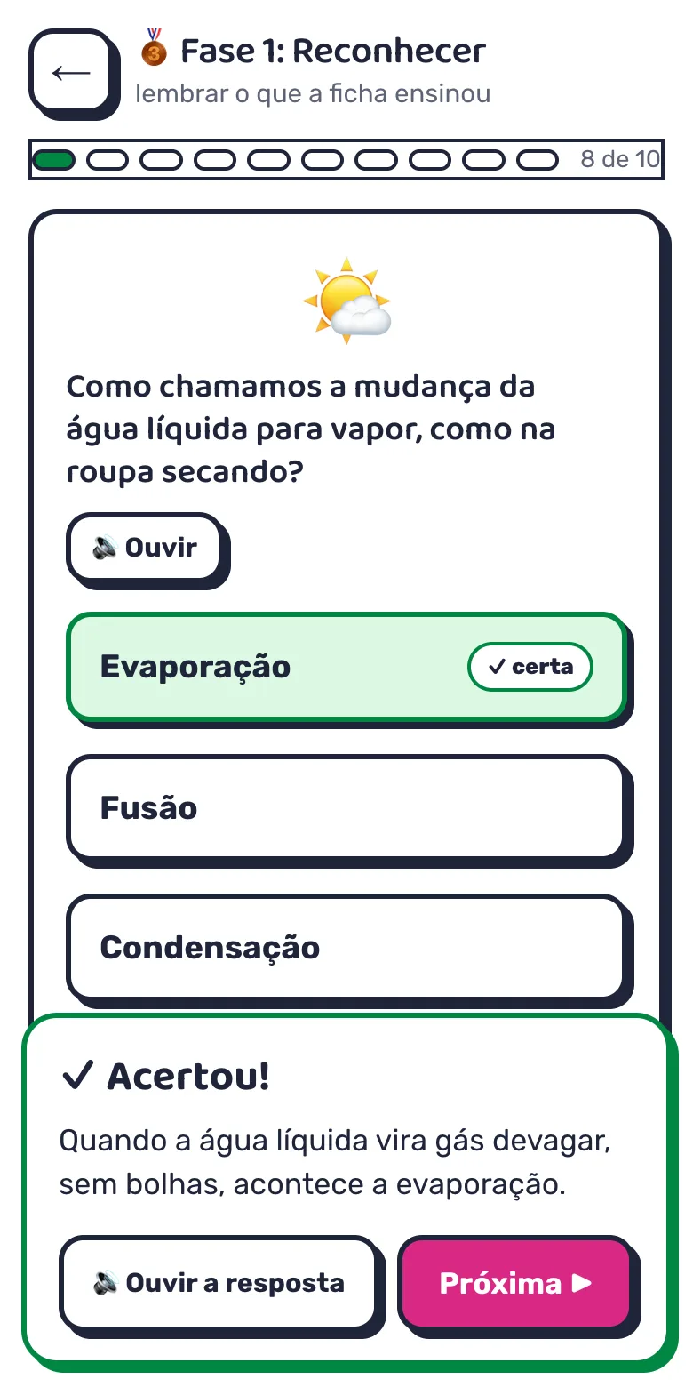 Tela do jogo no celular: a pergunta de Ciências do 4º ano “Como chamamos a mudança da água líquida para vapor, como na roupa secando?”, a alternativa Evaporação marcada como certa e o aviso “Acertou!” com a explicação.